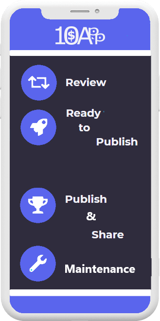 Watch Review & Publish video